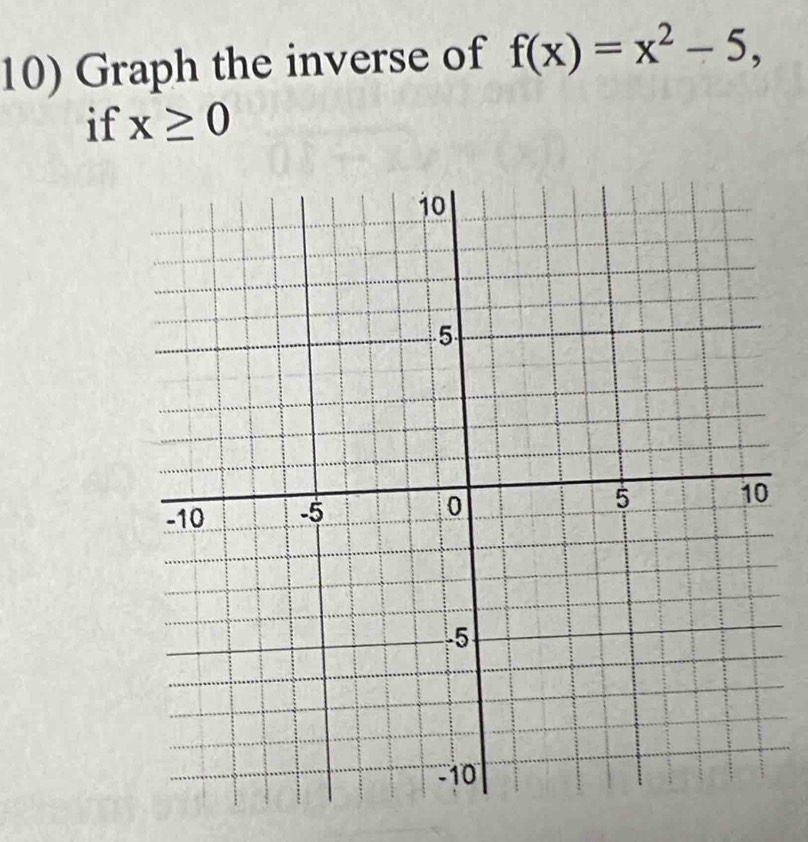 Graph the inverse of f(x)=x^2-5, 
if x≥ 0