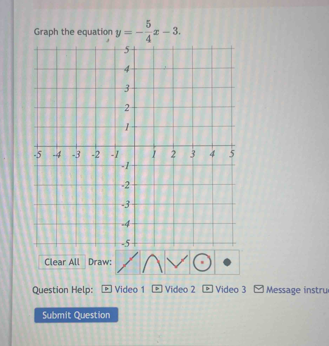 Graph the equation y=- 5/4 x-3. 
Clear All Draw: 
Question Help: Video 1 D Video 2 Video 3 Message instru 
Submit Question