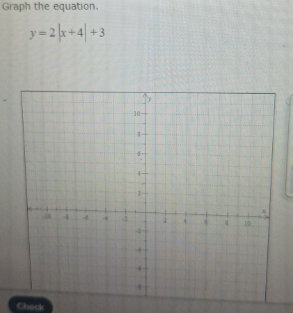 Graph the equation.
y=2|x+4|+3
Check