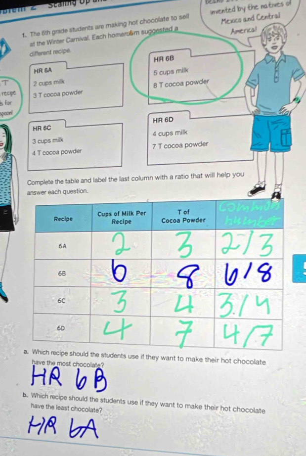 Drem ∠ 
1. The 6th grade students are making hot chocolate to sell invented by the natives of 
Americal 
at the Winter Carnival. Each homerosm suggested a Mexico and Central 
different recipe. 
HR 6A HR 6B
5 cups milk 
T 2 cups milk 
Is for 8 T cocoa powder 
recipe 3 T cocoa powder 
spool 
HR 6C HR 6D
3 cups milk 4 cups milk 
4 T cocoa powder 7 T cocoa powder 
Complete the table and label the last column with a ratio that will help you 
answer each question. 
students use if they want to make their hot chocolate 
have the most chocolate? 
b. Which recipe should the students use if they want to make their hot chocolate 
have the least chocolate?