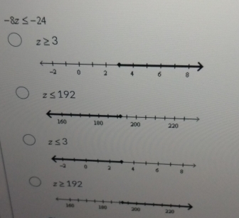 -8z≤ -24
z≥ 3
z≤ 192
z≤ 3
z≥ 192