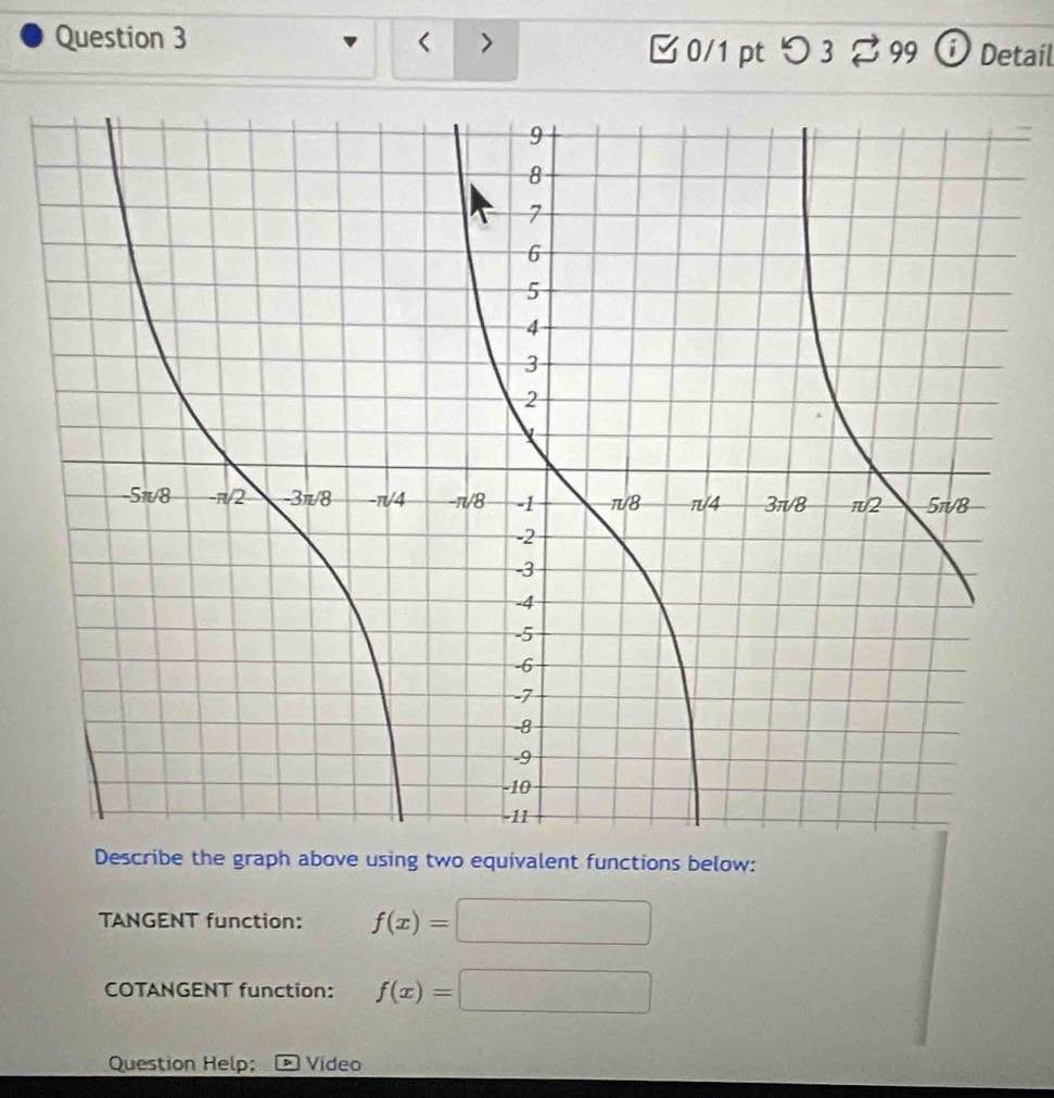 < > [ 0/1 pt つ 3 [ 99 ⓘ Detail 
Describe the graph above using two equivalent functions below: 
TANGENT function: f(x)=□
COTANGENT function: f(x)=□
Question Help; Video