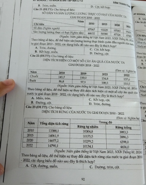 de ị Tổ khoX e bai tạp Đhx L1 12
Dàm Thành Tùnm
B. Tròn, miễn. D. Cột, kết hợp.
Câu 21 (ĐLTT): Cho bảng số liệu:
AT SCHOOL
số dân và sản lượng lương thực có hạt của nước 
. Mi
24 (U
S
Tổng số hi tiêu
m 2023, NXB Thống kê, 24
Khai th
Theo băng số liệu, để thể hiện sản lượng lương thực bình quân đầu người của r Nuôi tr
ta giai đoạn 2010 - 2022, các dạng biểu đồ nào sau đây là thích hợp? Theo bà
A. Tròn, đường. C. Cột, kết hợp.
B. Kết hợp, miền. D. Đường, cột. doan 20
Câu 22 (ĐLTT): Cho bảng số liệu:
A. E
diện tích hiện có một số cây ăn quả của nước ta Cầu 25
GIAI DOAN 2018 - 2022
B. 
Chi
thống kê Việt Nam 2023, NXB Thống kê, 2024)
Theo bảng số liệu, để thể hiện sự thay đổi diện tích hiện có một số cây ăn quả của
Khai
nước ta giai đoạn 2018 - 2022, các dạng biểu đồ nào sau đây là thích hợp? Nuc
A. Miền, tròn. C. Kết hợp, cột.
B. Đường, cột. D. Tròn, đường. Theo
Câu 23 (ĐLTT): Cho bảng số liệu: la gia
DIỆN TÍCH RỨNG CủA NƯỚC TA GIAI ĐOẠN 2010 - 2022
u
(Nguồn: Niên giám thống kê Việt Nam 2023, NXB Thống kê, 2024)
Theo bảng số liệu, để thể hiện sự thay đổi diện tích rừng của nước ta giai đoạn 2010
- 2022, các dạng biểu đồ nào sau đây là thích hợp?
A. Cột, đường, miền. C. Đường, tròn, cột.
92