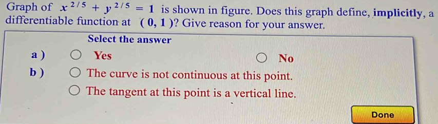 Graph of x^(2/5)+y^(2/5)=1 is shown in figure. Does this graph define, implicitly, a
differentiable function at (0,1) ? Give reason for your answer.
Select the answer
a ) Yes
No
b ) The curve is not continuous at this point.
The tangent at this point is a vertical line.
Done