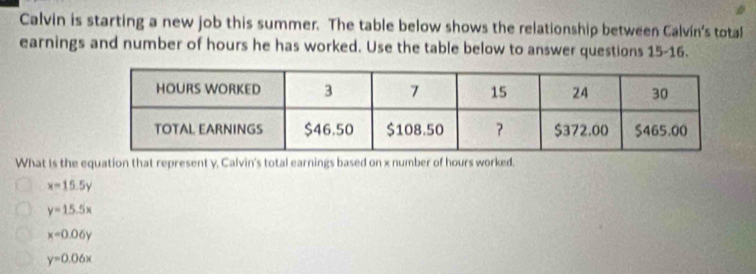 Calvin is starting a new job this summer. The table below shows the relationship between Calvín's total
earnings and number of hours he has worked. Use the table below to answer questions 15-16.
What is the equation that represent y, Calvin's total earnings based on x number of hours worked.
x=15.5y
y=15.5x
x=0.06y
y=0.06x