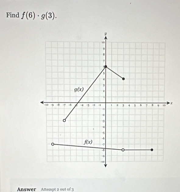 Find f(6)· g(3).
Answer Attempt 2 out of 3