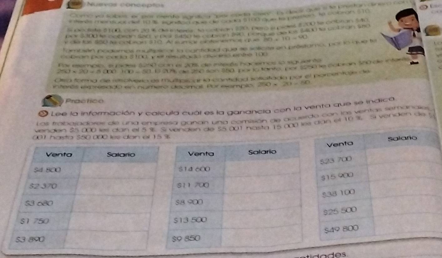 Nuevas conceptos Ese 
) 
Como ye tobes, el ser clente sgnítica 'per coda cee" E deei que 1l le prestan dinero con 
in tends mensudl det 10 %, santed que de cada 9100 que ts prester, to colbran $10

Si accsted 100,can 20 % de srde, so cobran 500, pero supictes $200 le cobran 540
par $300 le cobran Sa0 y par suso ls oobrón 990, porquie de los $400 la cmbrán S80
y dia Ras 500 fo colnae S10. At surics cntenemvs d a 80+10-90
fambién podemas multípticar la cgnfidad que se solicite en prestamo, por lo que te 
to 
r 
cobrón por corta $100, y el resultado aisiainó eptre 100
Por eempio s pides à 242 con el 201 de interés hacemos la siguiente c
250* 20+3000+00=50 E 20% de 250 son $50, por lo tanto; por $250 le dobran $60 de infers 
Otra forma de sisolverio es multipsicar la cantidad soficitada por el porcentaje de 
interês expresado en numero decimal. Por ejemplo 250* 20=50
Practico 
Lee la información y calcula cuál es la ganancia con la venta que se indica. 
Las trabajadares de una empresa ganan una comisión de acuerdo con las ventas semanales 
venden $5.000 les dan el 5 %. Sí venden de $5 001 nasta 15 000 les dan el 10 %. Sí venden de $
001 hastia 550 000 les dan el 15 %
da des.