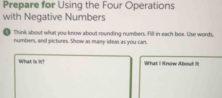 Prepare for Using the Four Operations 
with Negative Numbers 
1 Think about what you know about rounding numbers. Fill in each box. Use words, 
numbers, and pictures. Show as many ideas as you can. 
What Is It? What I Know About It