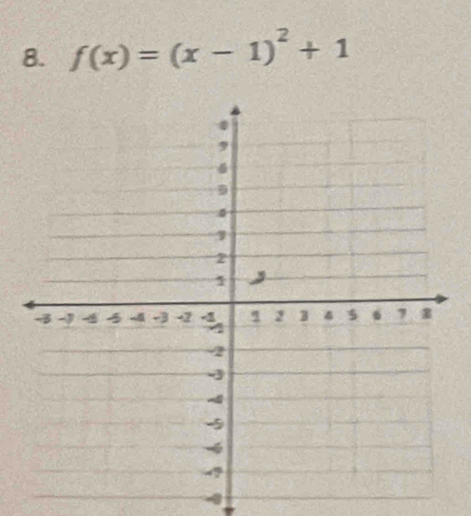 f(x)=(x-1)^2+1
4