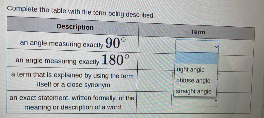 Complete the table with the term