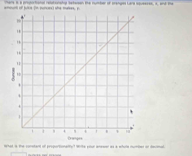 There is a proportional relationship between the number of oranges Lara squeezes, N_1 and the 
amount of juice (in ounces) she makes, y. 
What is the constant of proportionality? Write your answer as a whole number or decimal.