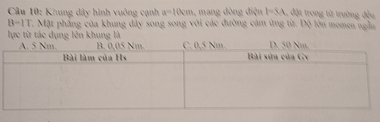 Khung dây hình vuông cạnh a=10cm 1 mang dòng điện FSA 1. đặt trong từ trường đều
B=1T 4. Mặt phẳng của khung dây song song với các đường cảm ứng từ. Độ lớn momen ngẫu 
lực từ tác dụng lên khung là