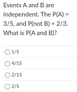 Events A and B are
independent. The P(A)=
3/5, and P (not^ B)=2/3. 
What is P(A and B)?
1/5
4/15
2/15
2/5