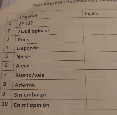 Year 8 Spanish: Homework 9 7 Debere
7
8
9
1