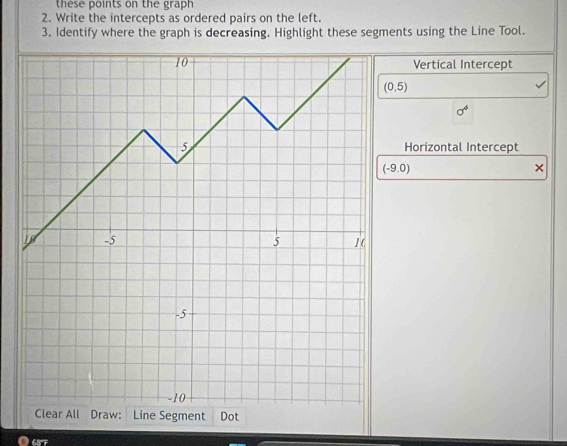 these points on the graph 
2. Write the intercepts as ordered pairs on the left. 
3. Identify where the graph is decreasing. Highlight these segments using the Line Tool. 
Vertical Intercept
(0,5)
sigma^6
Horizontal Intercept
(-9.0)
× 
68'F