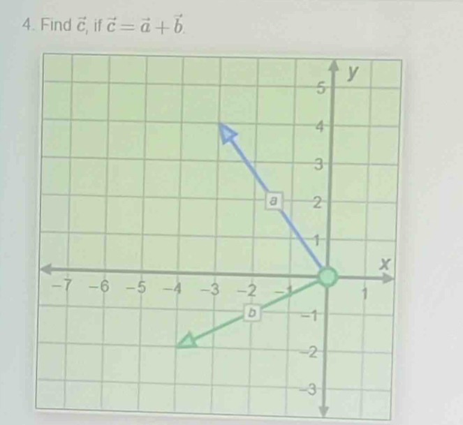 Find vector C if vector c=vector a+vector b.