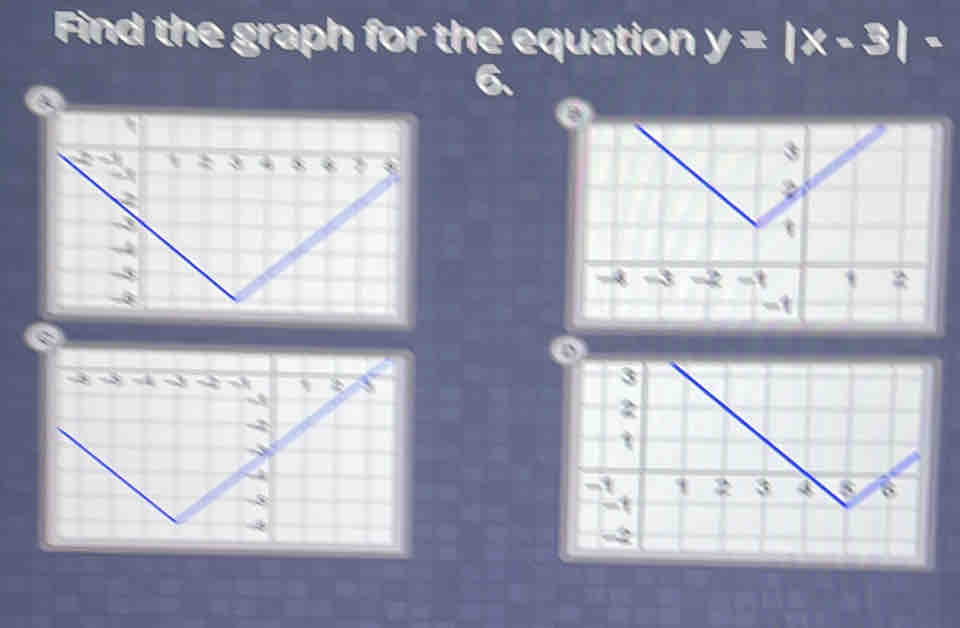 te 
Find the grap equation y=|x-3|-
`