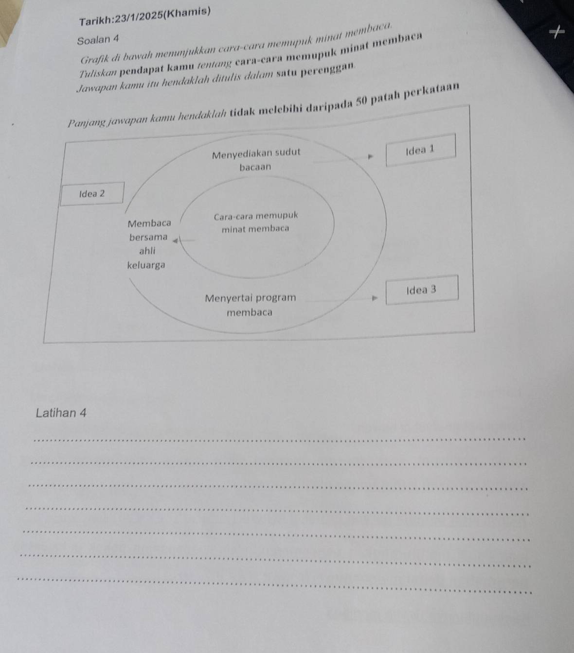 Soalan 4 
Grafik di bawah menunjukkan cara-cara memupuk minat membaca. 
Tuliskan pendapat kamu tentang cara-cara memupuk minat membaca 
Jawapan kamu itu hendaklah ditulis dalam stu perenggan 
daripada 50 patah perkataan 
Latihan 4
_ 
_ 
_ 
_ 
_ 
_ 
_