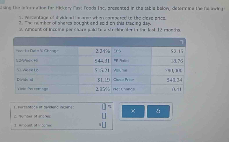 Using the information for Hickory Fast Foods Inc. presented in the table below, determine the following: 
1. Percentage of dividend income when compared to the close price. 
2. The number of shares bought and sold on this trading day. 
3. Amount of income per share paid to a stockholder in the last 12 months. 
1. Percentage of dividend income: %
× 5
2. Number of shares 
3. Amount of income:
$