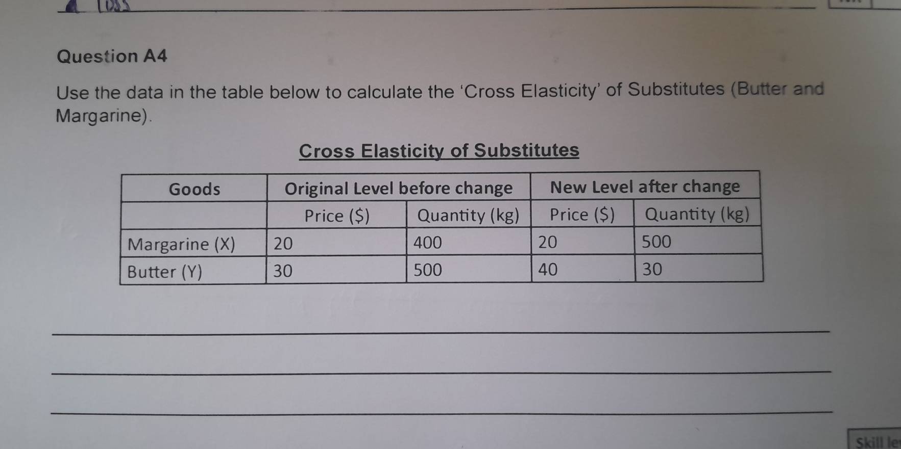 Question A4 
Use the data in the table below to calculate the ‘Cross Elasticity’ of Substitutes (Butter and 
Margarine). 
Cross Elasticity of Substitutes 
_ 
_ 
_ 
Skill le