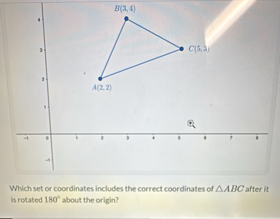 is rotated 180° about the origin?