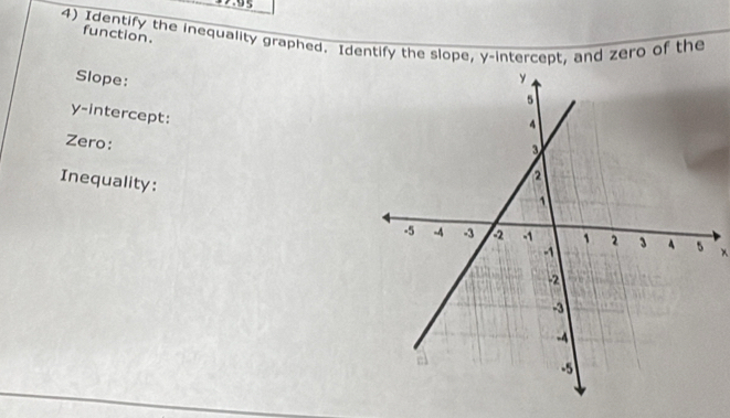 Identify the inequality graphed. Identify the slope, y-intercept, and zero of the 
function. 
Slope: 
y-intercept: 
Zero: 
Inequality:
x