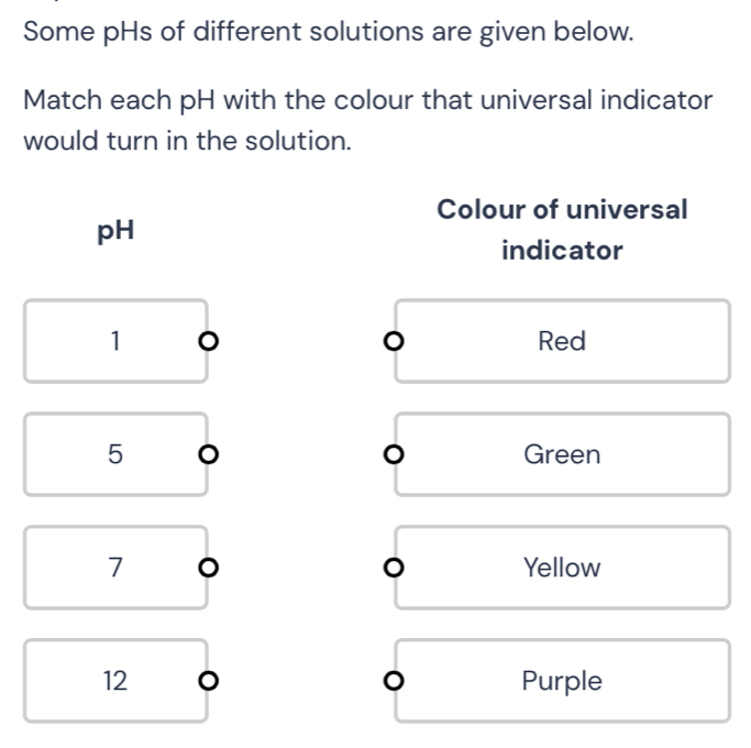 Solved: Some pHs of different solutions are given below. Match each pH ...