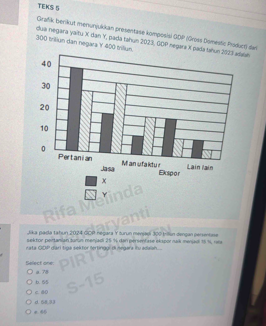 TEKS 5
Grafik berikut menunjukkan presentase komposisi GDP (Gross Domestic Product) dari
dua negara yaitu X dan Y, pada tahun 2023, GDP negara X paah
300 triliun dan negara Y 400 triliun.
Y
Jika pada tahun 2024 GDP negara Y turun menjadi 300 triliun dengan persentase
sektor pertanian turun menjadi 25 % dan persentase ekspor naik menjadi 15 %, rata
rata GDP dari tiga sektor tertinggi di negara itu adalah....
of
Select one:
a. 78
b. 55
c. 80
d. 58,33
e, 65