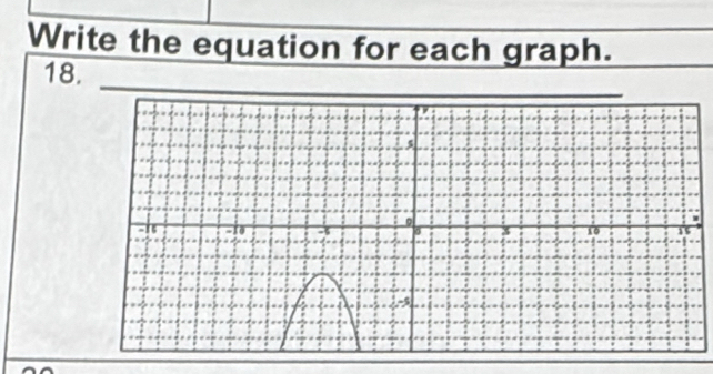 Write the equation for each graph. 
18.