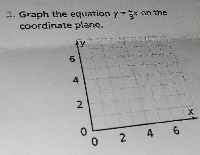 Graph the equation y=frac 3x on the 
coordinate plane.