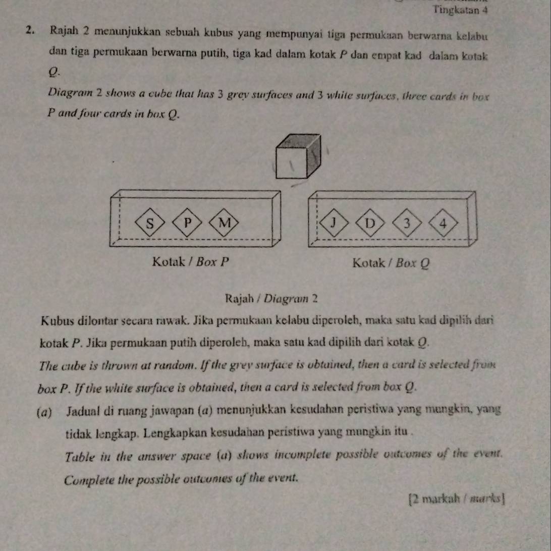 Tingkatan 4 
2. Rajah 2 menunjukkan sebuah kubus yang mempunyai tiga permukaan berwarna kelabu 
dan tiga permukaan berwarna putih, tiga kad dalam kotak P dan empat kad dalam kotak
Q. 
Diagram 2 shows a cube that has 3 grey surfaces and 3 white surfaces, three cards in box
P and four cards in box Q. 
s P M J D 3 4
Kotak / Box P Kotak / Box Q 
Rajah / Diagram 2 
Kubus dilontar secara rawak. Jika permukaan kelabu diperoleh, maka satu kad dipilih dari 
kotak P. Jika permukaan putih diperoleh, maka satu kad dipilih dari kotak Q. 
The cube is thrown at random. If the grey surface is obtained, then a card is selected from 
box P. If the white surface is obtained, then a card is selected from box Q. 
(α) Jadual di ruang jawapan (α) menunjukkan kesudahan peristiwa yang mungkin, yang 
tidak lengkap. Lengkapkan kesudahan peristiwa yang mungkin itu . 
Table in the answer space (a) shows incomplete possible outcomes of the event. 
Complete the possible outcomes of the event. 
[2 markah / marks]