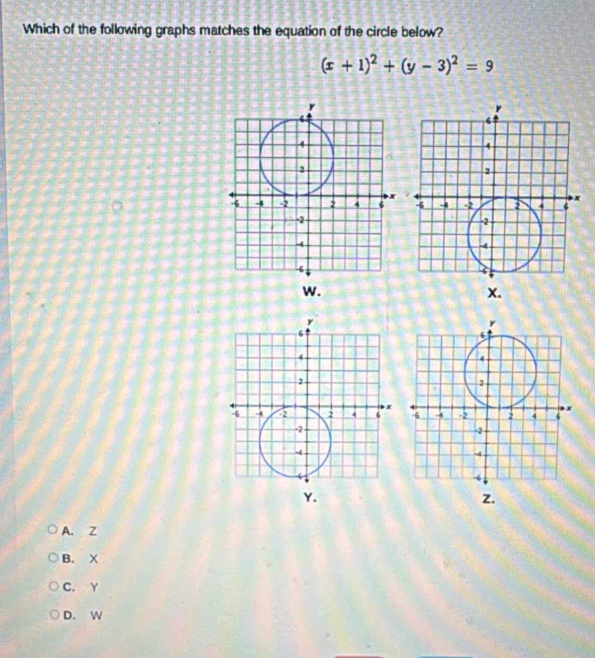 Which of the following graphs matches the equation of the circle below?
(x+1)^2+(y-3)^2=9

W.
x.

Y.
z.
A. Z
B. X
C. Y
D. W