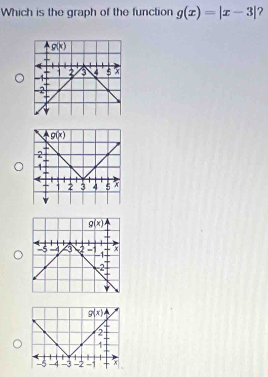 Which is the graph of the function g(x)=|x-3| ?