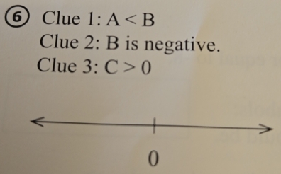 Clue 1:A
Clue 2: B is negative. 
Clue 3: C>0