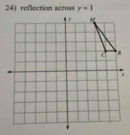 reflection across y=1