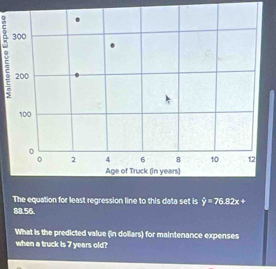 The equation for least regression line to this data set is hat y=76.82x+
88.56. 
What is the predicted value (in dollars) for maintenance expenses 
when a truck is 7 years old?