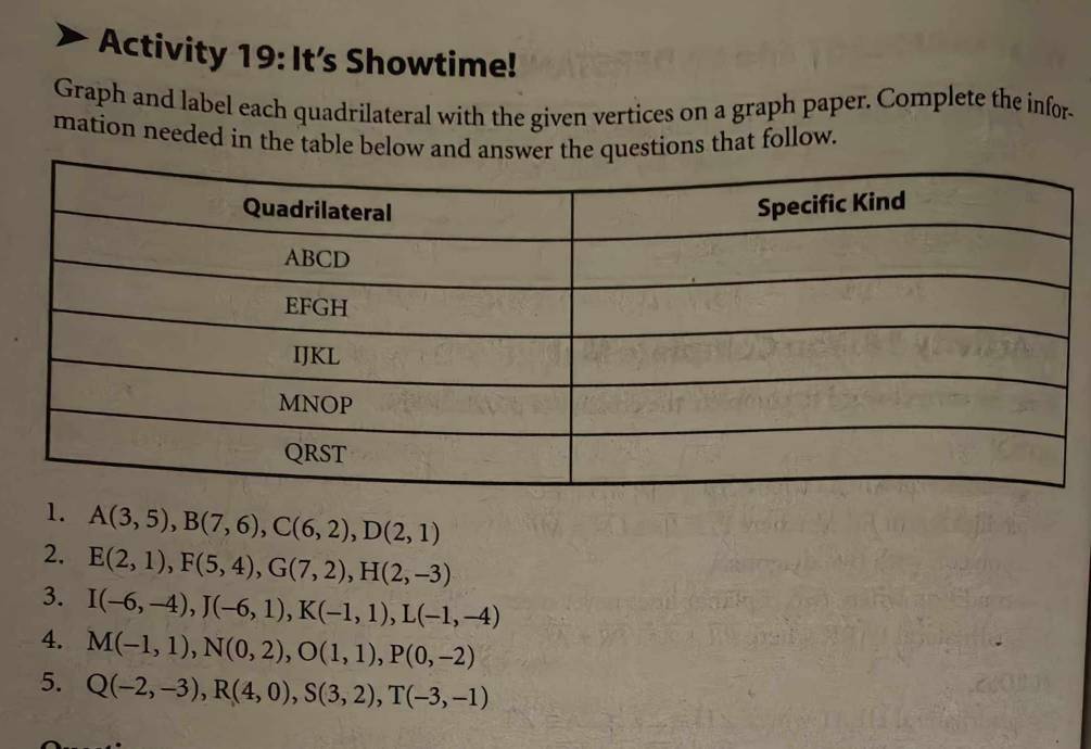 Activity 19: It's Showtime! 
Graph and label each quadrilateral with the given vertices on a graph paper. Complete the infor 
mation needed in the table below and answer the questions that follow. 
1. A(3,5), B(7,6), C(6,2), D(2,1)
2. E(2,1), F(5,4), G(7,2), H(2,-3)
3. I(-6,-4), J(-6,1), K(-1,1), L(-1,-4)
4. M(-1,1), N(0,2), O(1,1), P(0,-2)
5. Q(-2,-3), R(4,0), S(3,2), T(-3,-1)