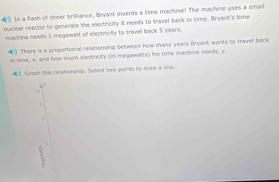 In a flash of sheer brilliance, Bryant invents a time machine! The machine uses a small
nuclear reactor to generate the electricity it needs to travel back in time. Bryant's time
machine needs 1 megawatt of electricity to travel back 5 years.
There is a proportional relationship between how many years Bryant wants to travel back
in time, x, and how much electricity (in megawatts) his time machine needs, y.
Graph this relationship. Select two points to draw a line.
Y
10
9
C
5