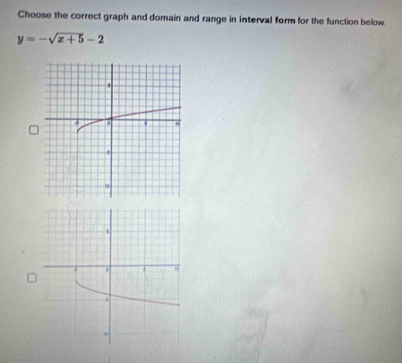 Choose the correct graph and domain and range in interval form for the function below.
y=-sqrt(x+5)-2