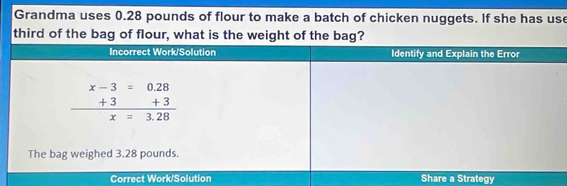 Grandma uses 0.28 pounds of flour to make a batch of chicken nuggets. If she has use
third of the bag of flour, what is the weight of the bag?
Correct Work/Solution Share a Strategy