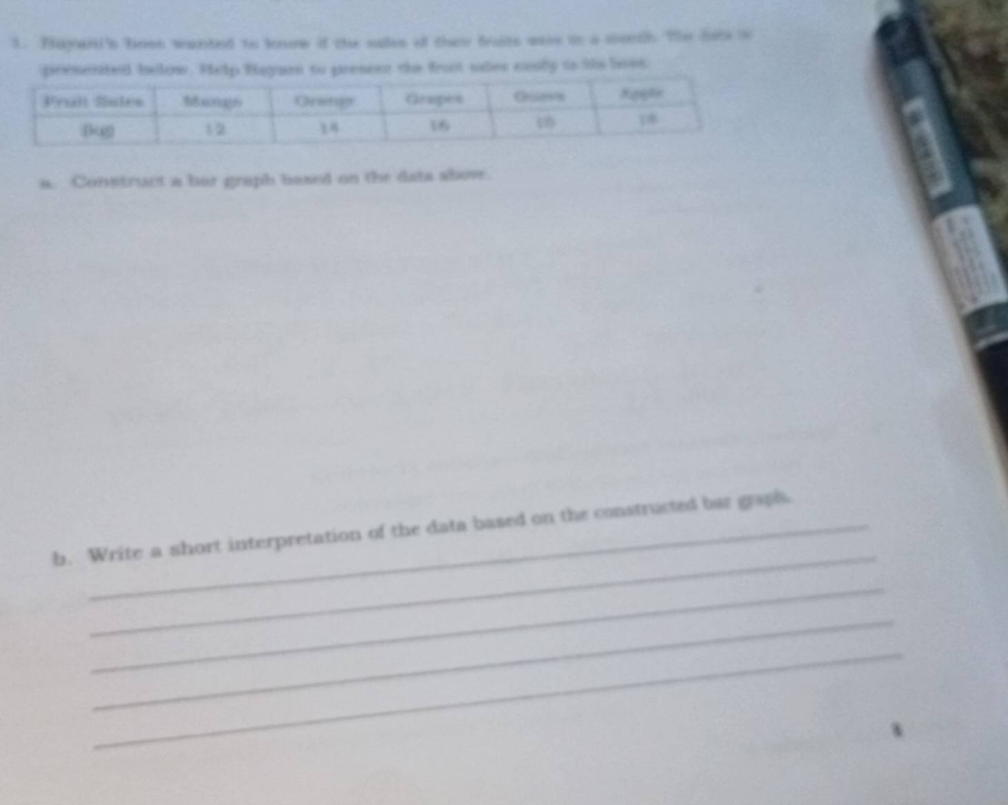 Hayani's koos wanted to know if the sales of thee fruis were in a mouth. The bats i 
to present the frut udes cauly to his bost 
a. Construct a bar graph based on the data above. 
_ 
b. Write a short interpretation of the data based on the constructed bar graph. 
_ 
_ 
_