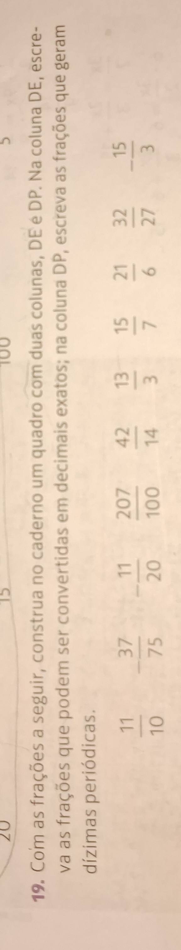 20 100 5 
19. Com as frações a seguir, construa no caderno um quadro com duas colunas, DE é DP. Na coluna DE, escre- 
va as frações que podem ser convertidas em decimais exatos; na coluna DP, escreva as frações que geram 
dízimas periódicas.
 11/10  - 37/75  - 11/20   207/100   42/14   13/3   15/7   21/6   32/27  - 15/3 