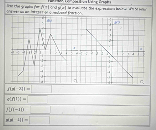 Conction Composition Using Graphs
Use the graphs for f(x) and g(x) to evaluate the expressions below. Write your
answer as an integer or a reduced fraction.
f(g(-3))=□
g(f(1))=□
f(f(-1))=□
g(g(-4))=□