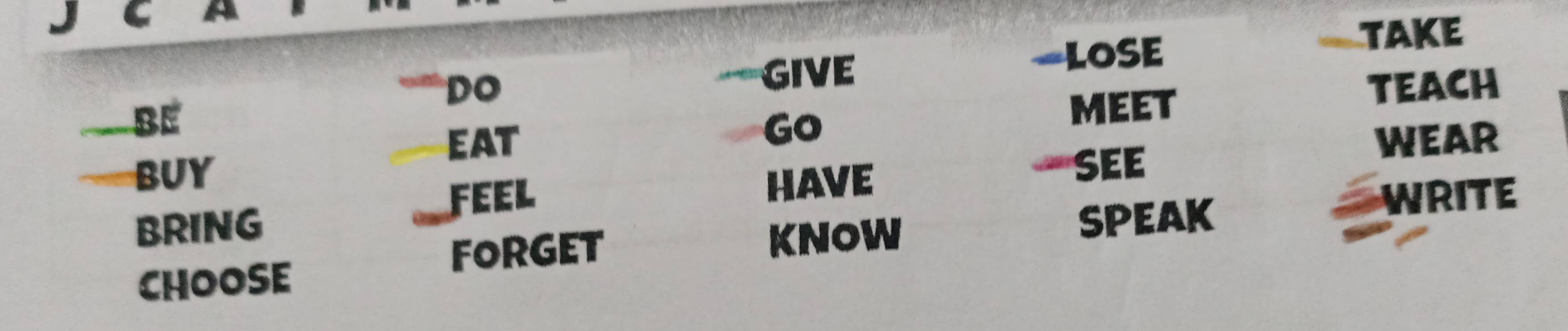 DO GIVE 
LOSE 
TAKE 
TEACH 
BE 
Go 
MEET 
EAT WEAR 
BUY SEE 
FEEL HAVE 
BRING WRITE 
FORGET KNOW SPEAK 
CHOOSE