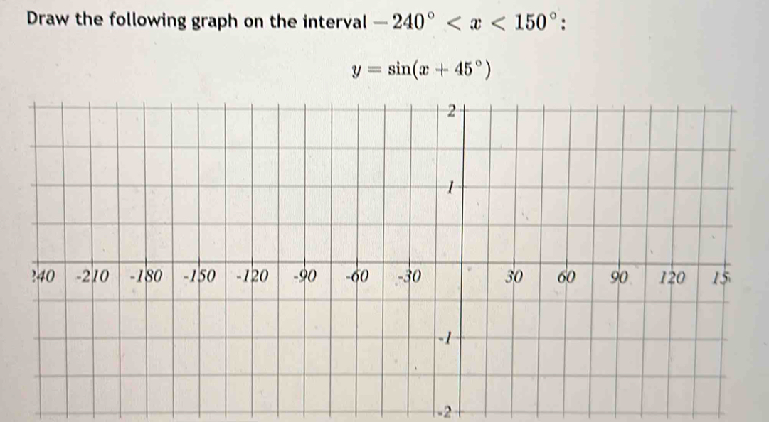 Draw the following graph on the interval -240° :
y=sin (x+45°)
-2