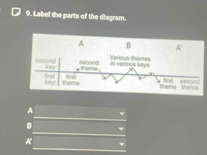 Solved: Label the parts of the diagram. A B A [Math]