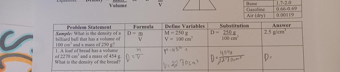 overline V
Volume