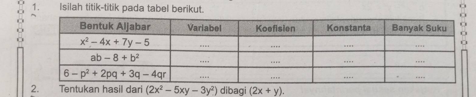 Isilah titik-titik pada tabel berikut.
2. Tentukan hasil dari (2x^2-5xy-3y^2) dibagi (2x+y).