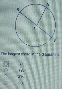 The longest chord in the diagram is:
UT.
TV.
SV
SU.