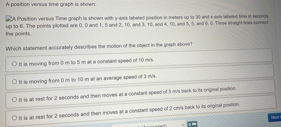 Solved: A position versus time graph is shown: A Position versus Time ...